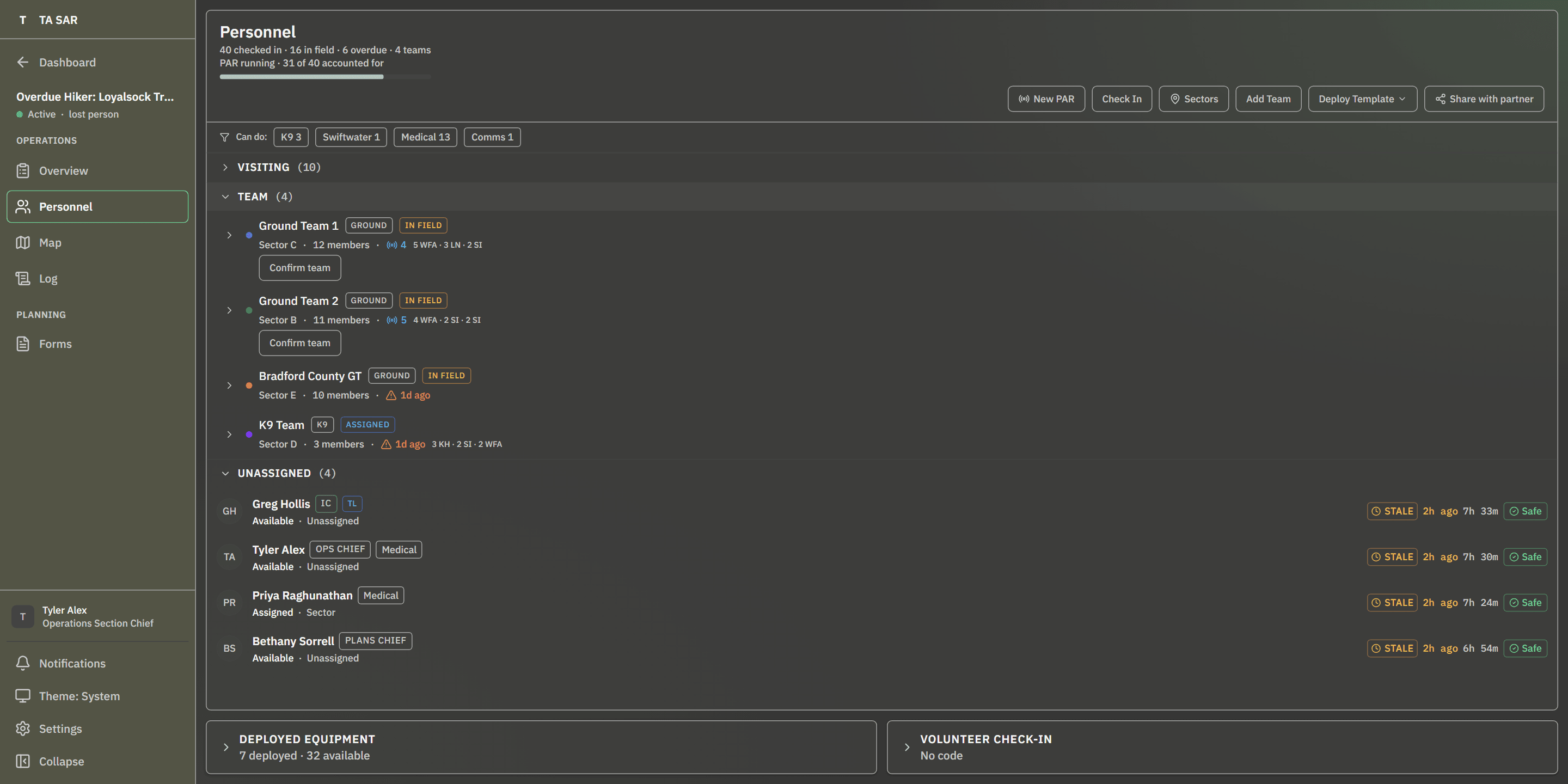 Product screenshot: personnel status board